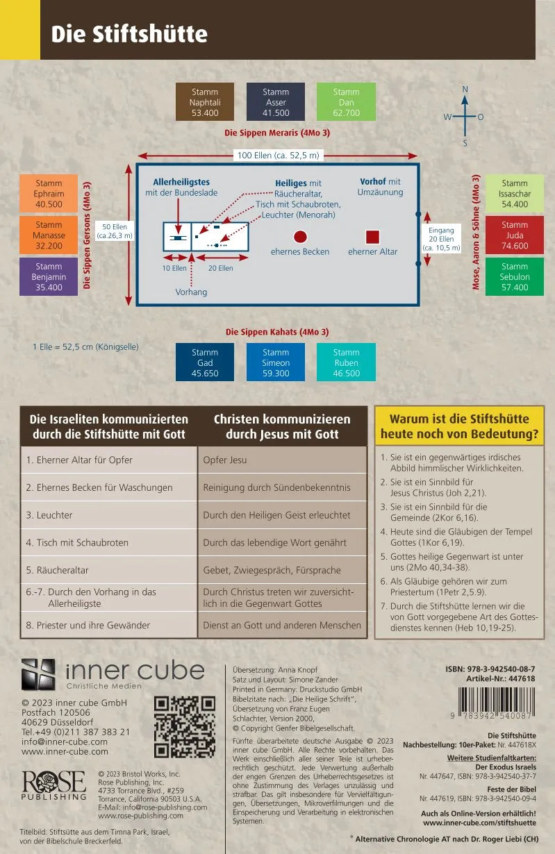 Die Stiftshütte (eBook) 8